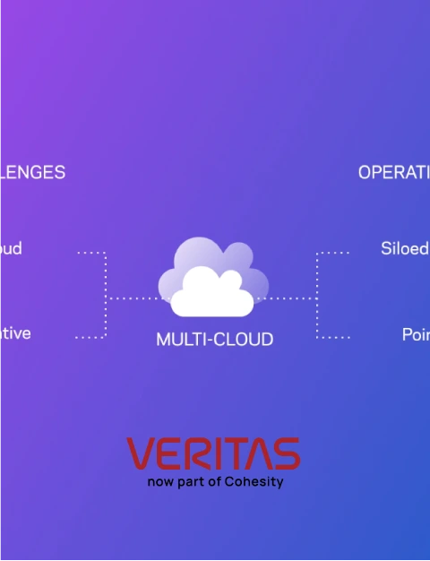 Licenciamiento Hover